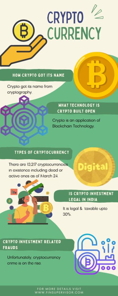 Crypto Investment Summary