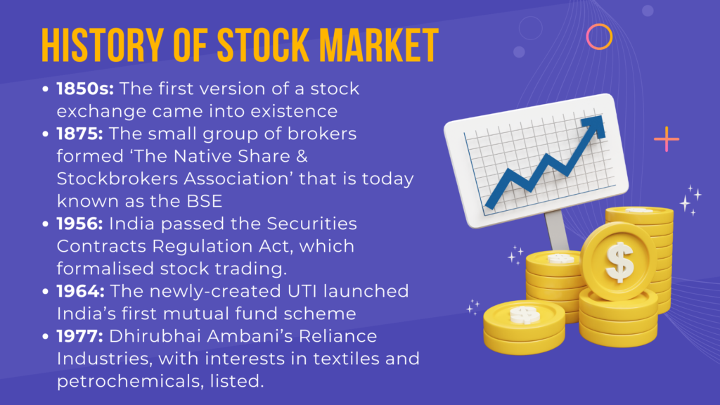 History of Stock Market