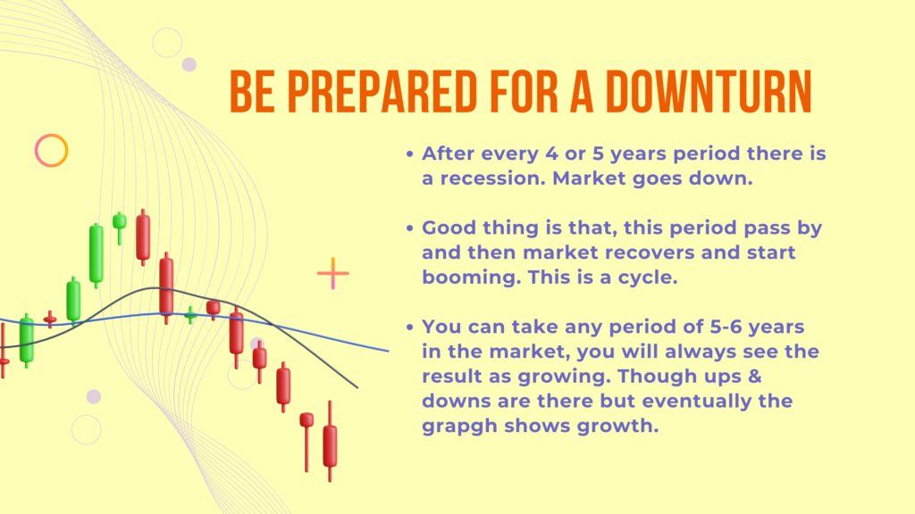 Be prepared for a downturn in Stock Market